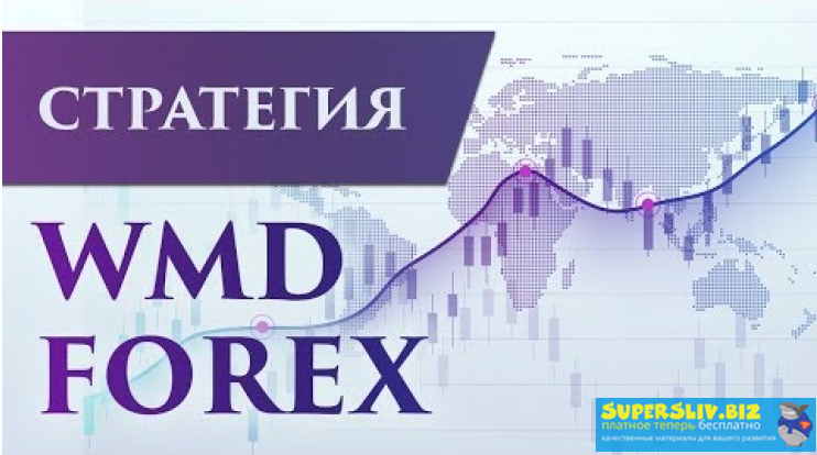 [Академия Форекса] Стратегия WMD Forex_0.png